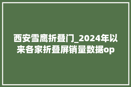 西安雪鹰折叠门_2024年以来各家折叠屏销量数据oppo倒数第一
